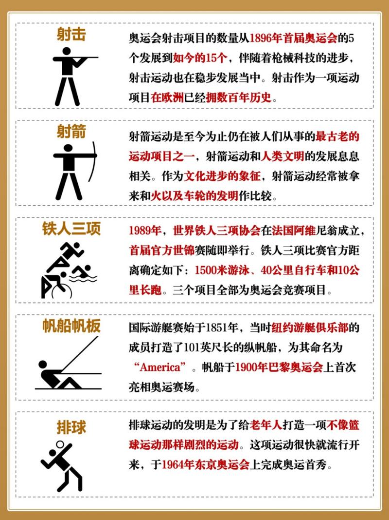 为什么现在还有奥运比赛（为什么现在还有奥运比赛项目）