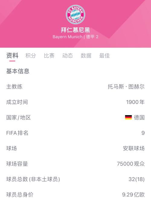 欧冠14决赛开球时间：均为凌晨3点开球首回合4月8日皇马vs拜仁