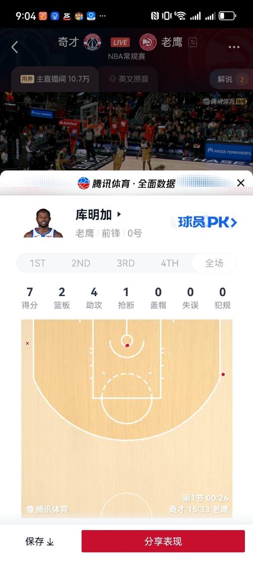 来老鹰后5胜0负！库明加今天能够出战对阵独行侠的比赛