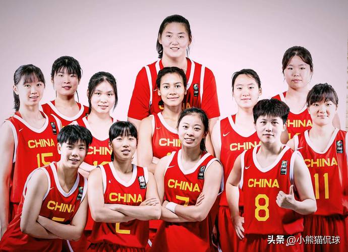 3人篮球亚洲杯中国女队名单出炉:阿呷娜婧张建萍张王来张芷婷