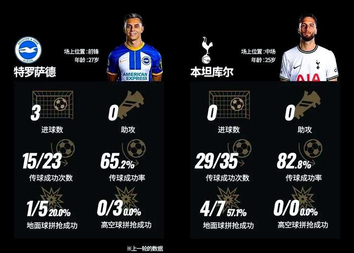 德泽尔比准备好再闯英超热刺考虑快速上任_英超直播