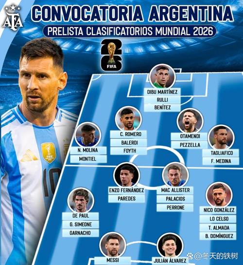 激烈！ESPN：阿根廷世界杯名单已锁定20席，16人争夺最后6个名额
