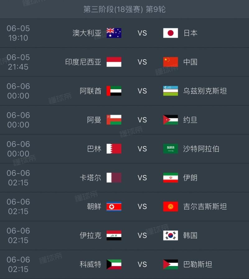 已连续两届无缘！意大利晋级2026世界杯概率为63%，需连胜两场