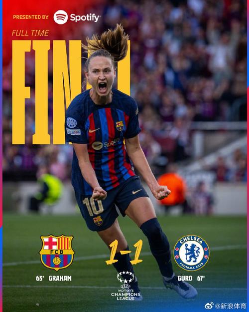 气氛热烈！女足欧冠国家德比，60067人在诺坎普现场观战