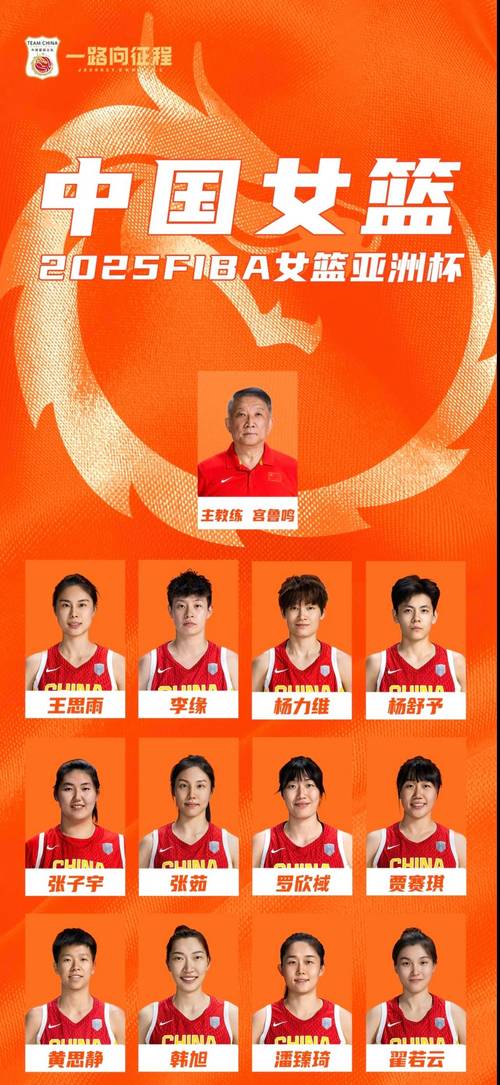 角逐28个名额！中国裁判高昳杰孙健入选女篮世界杯38人初选名单
