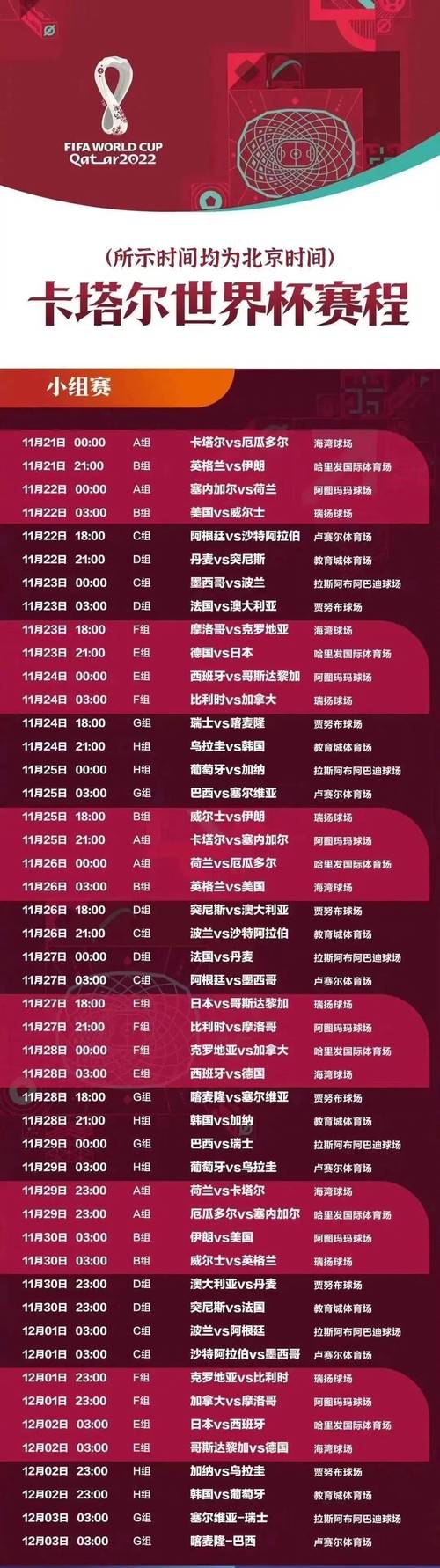 世界杯2022赛程表及结果？世界杯赛程安排表？