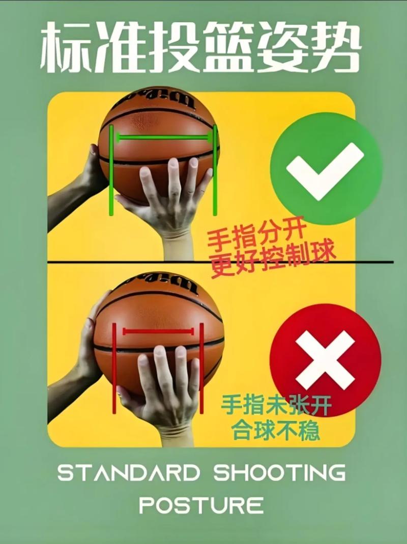 篮球比赛技巧和经验，篮球比赛实战技巧？