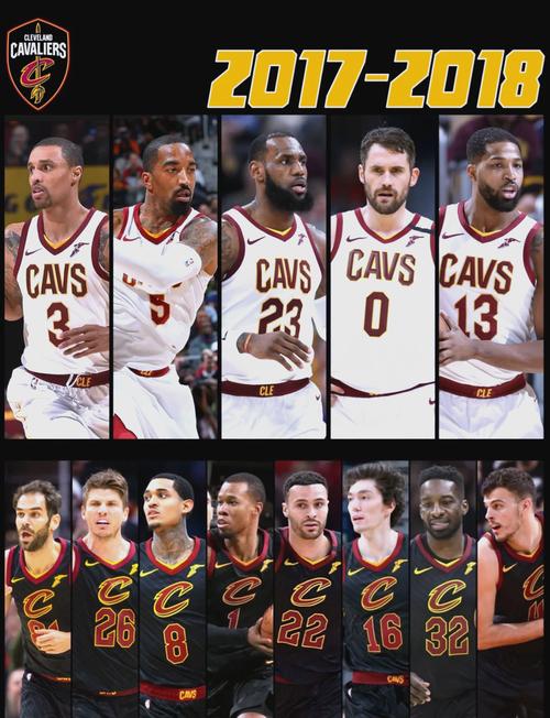 2022骑士阵容，骑士最新阵容？