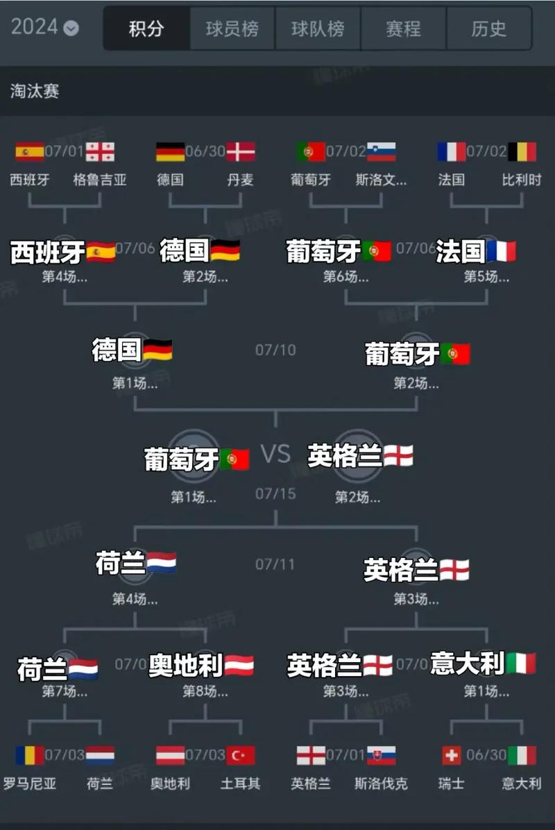 2021欧洲杯在哪个城市举办，2021欧洲杯在那个国家举办