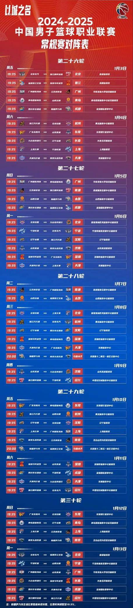 2022cba赛程总共多少场，2021cba几局几胜