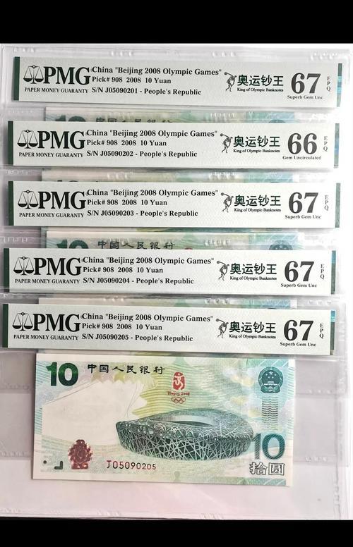 奥运纪念币20元值多少，奥运纪念钞20元