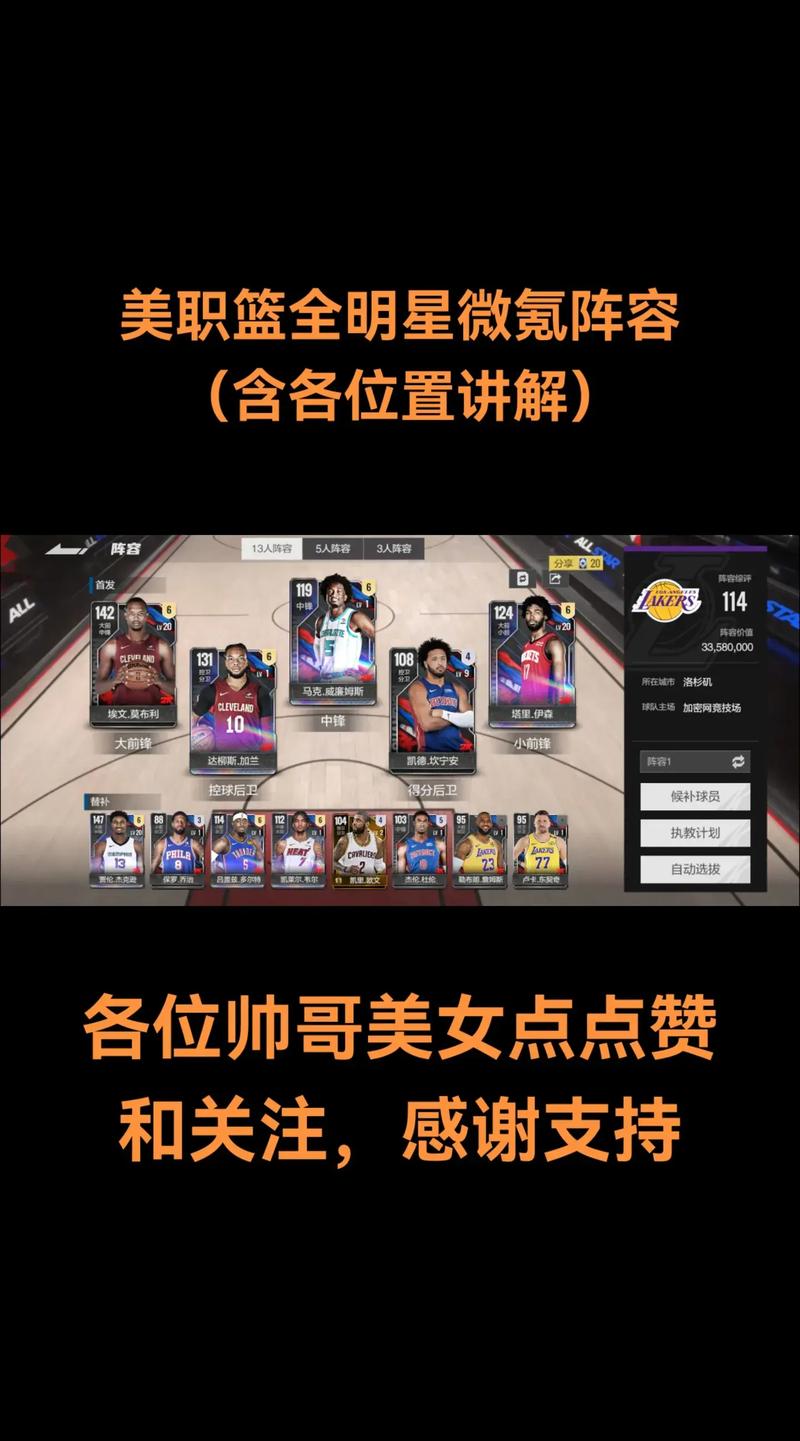 nba2k15球员名单？nba2k15各队阵容名单？