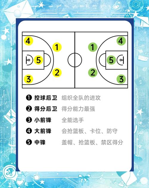 篮板球怎么计算？nba篮板球怎么算？