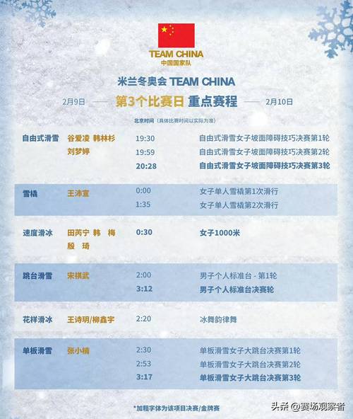 2022年冬奥会是几月几日日，2022年冬奥会是几月几日开始
