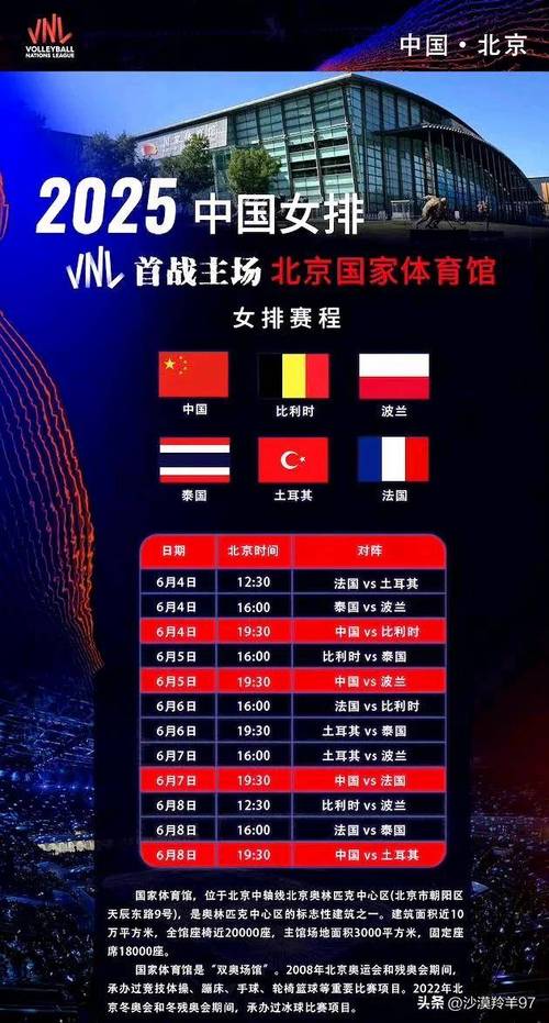 女排大奖赛什么时间比赛，女排大奖赛最新排名