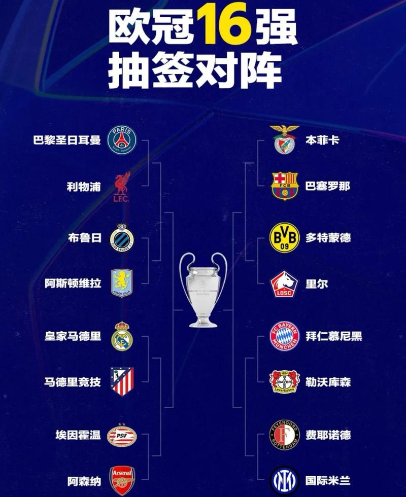 2022欧冠几点结束，2122欧冠什么时候开始