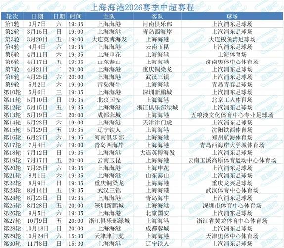 2022鲁能中超赛程表，鲁能中超最新消息